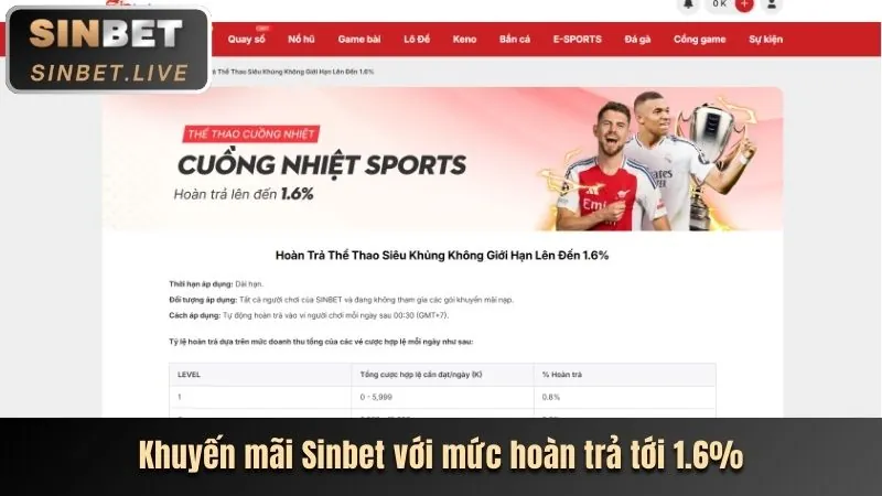 Tải Ứng Dụng 22win